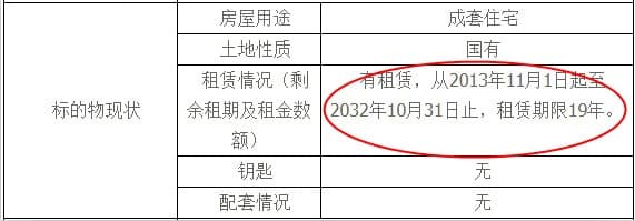 購買法拍房要注意哪些情況？有什么注意事項？